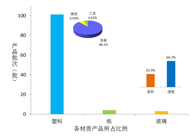 QQ截图20181113163044