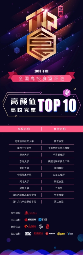 高颜值top10.jpg