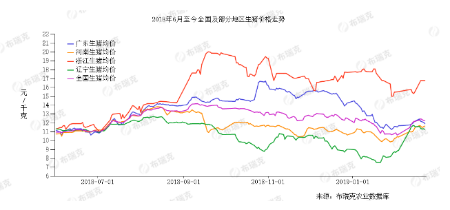 无标题