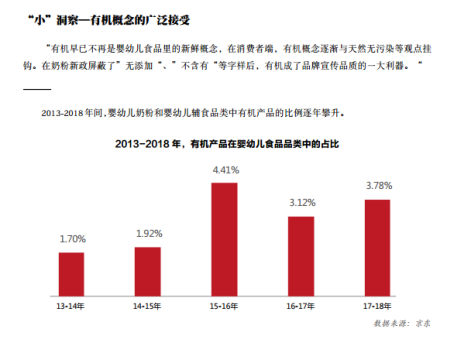 《中国食品消费及产品创新趋势白皮书》发布，京东618聚焦品质