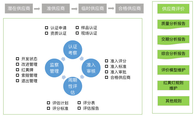 https://mmbiz.qpic.cn/mmbiz_png/q7Q4YkXa1YU8krfZk2ekaLve29w8ibNf2epN3ibZH5tB8yTFXAdmCMHzdEsUax3XLtjkwcrEh8oCamMibN5siadhHQ/?wx_fmt=png