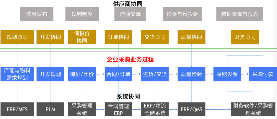 https://mmbiz.qpic.cn/mmbiz_png/q7Q4YkXa1YU8krfZk2ekaLve29w8ibNf2U1ib5T5RiaS28Wl33vVWLGPuEnvD2dic2jibEEvvxYhiczrUicveHibuPhZBA/?wx_fmt=png