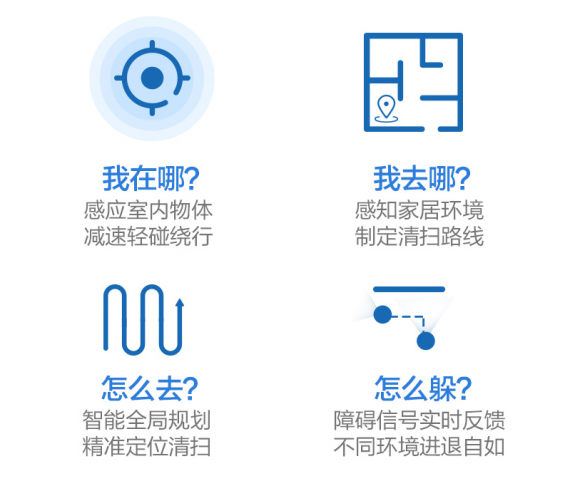 扫地机器人哪个牌子好？德国品牌让家居环境一尘不染