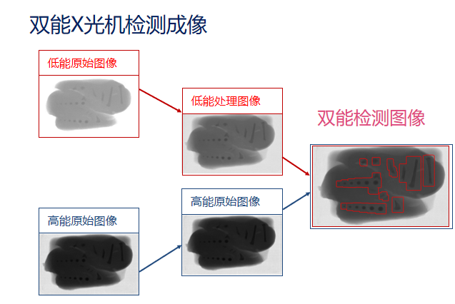 如图片无法显示，请刷新页面