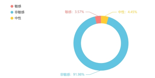 微信截图_20210625085058.png