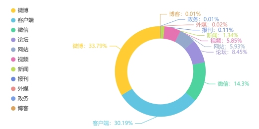 中国消费者协会 (2)