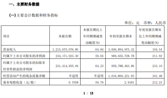 QQ截图20211022171400