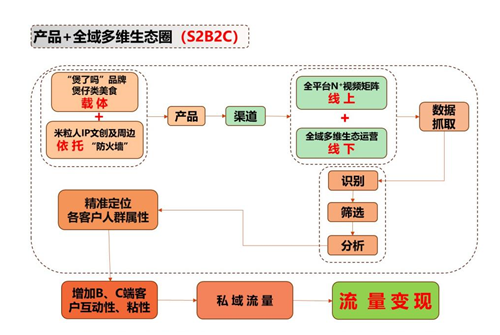 QQ截图20240618120212